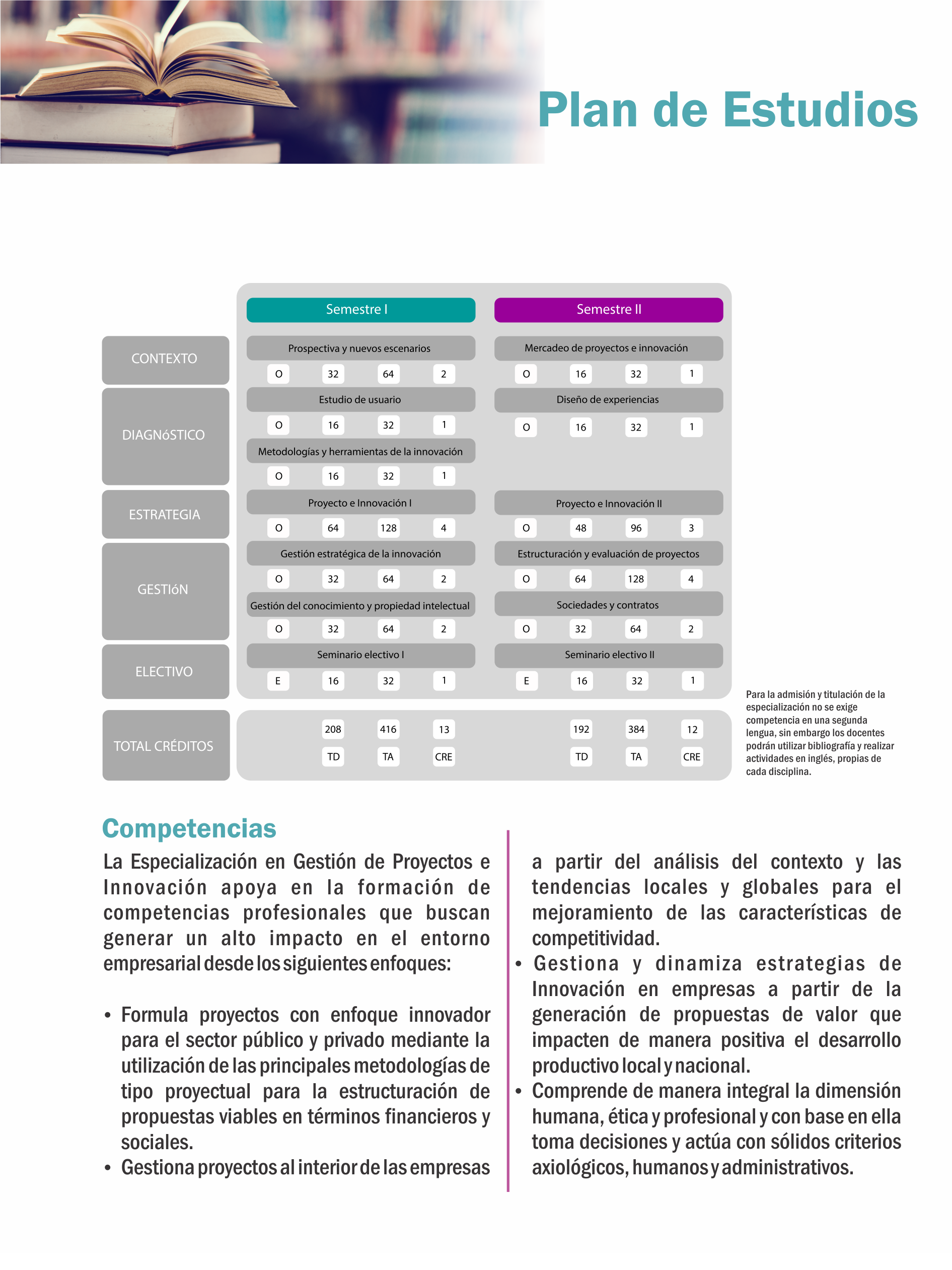 Gestión de Proyectos e Innovación