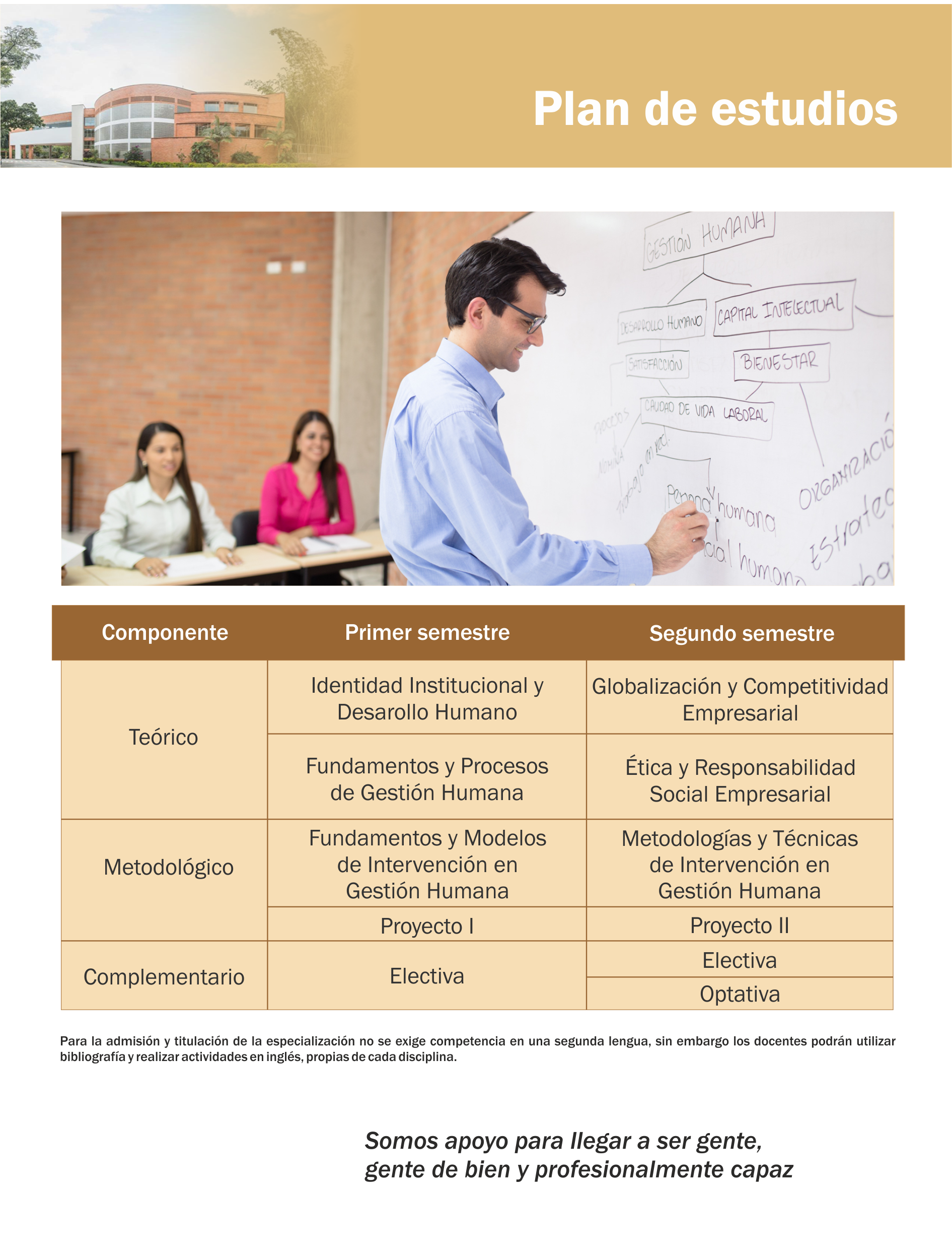 Psicología