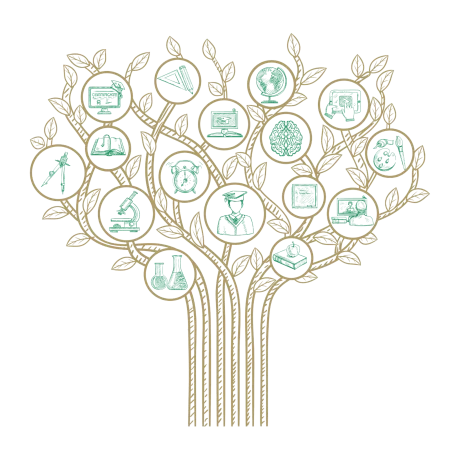 pedagogia y desarrollo humano